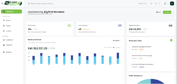 BigPrint Management System